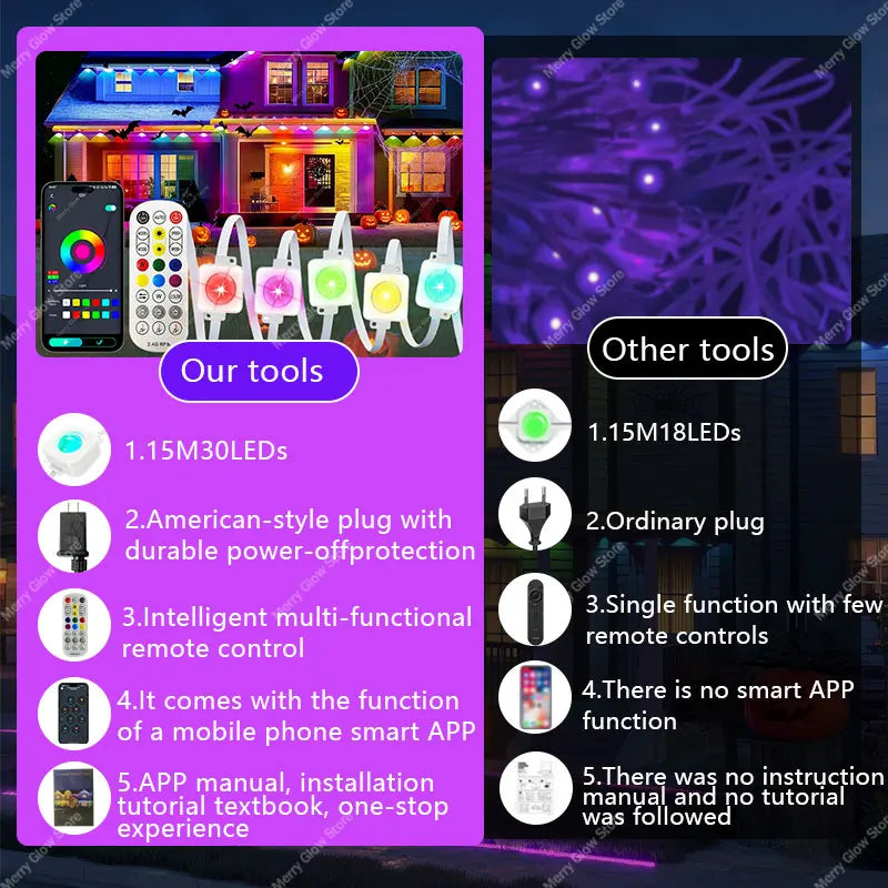 MIMIRG Outdoor Eaves Lights RGBIC Alexa App Control