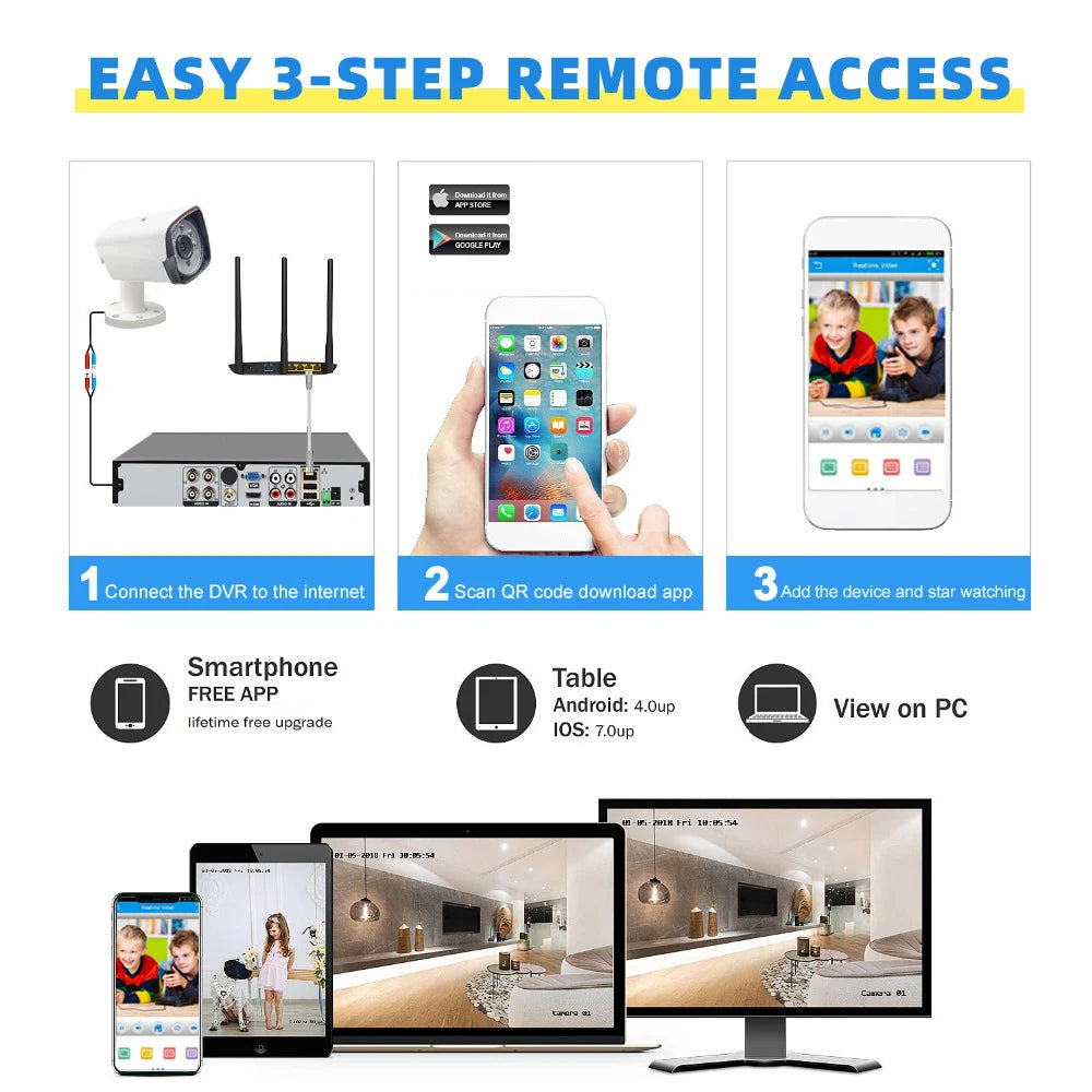 Marzony 4K CCTV Security System With 5MP Cameras Vision