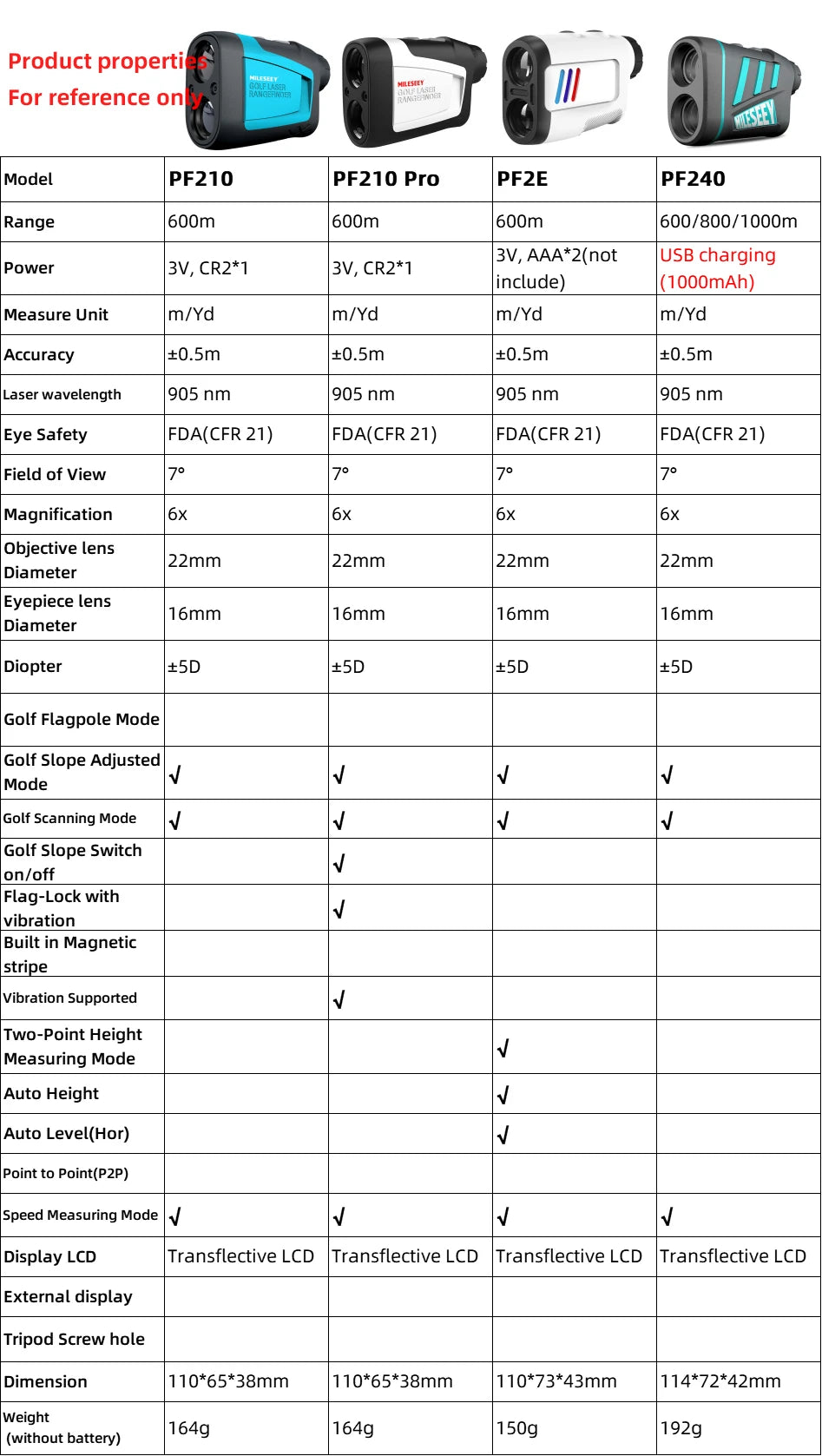 MiLESEEY Golf Laser Rangefinder PF210 PF2E PF240 600m