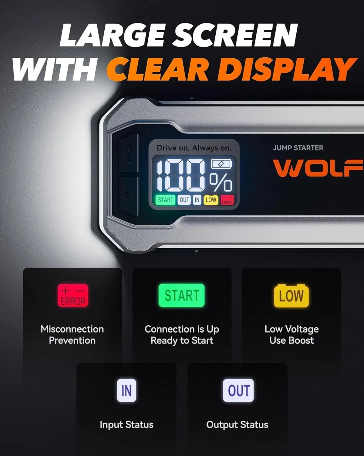 WOLFBOX 3000Amp Car Jump Starter Booster Battery Power Bank