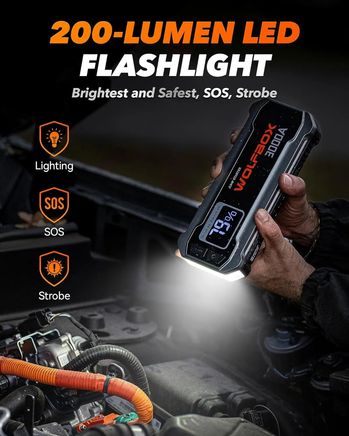 WOLFBOX 3000Amp Car Jump Starter Booster Battery Power Bank