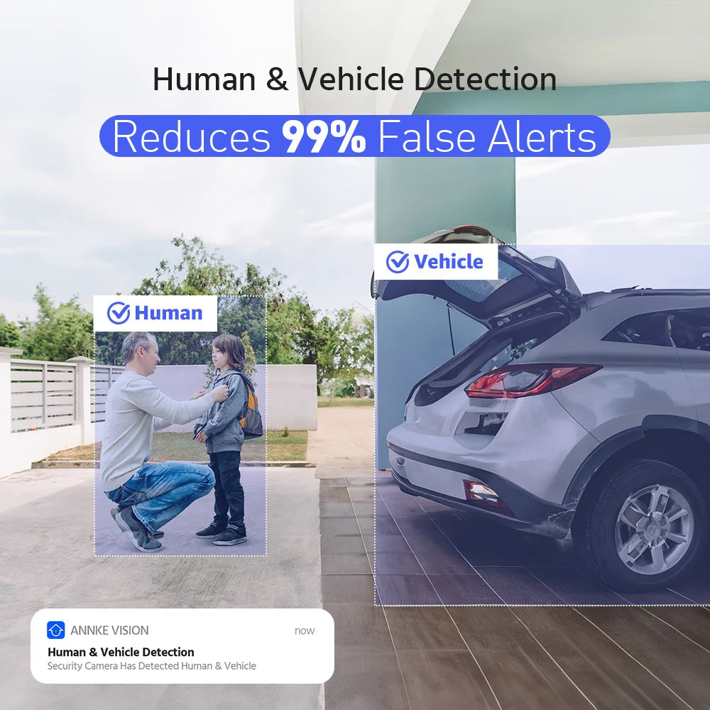 ANNKE 5MP H265 Lite 8 Channel DVR CCTV Security Kit