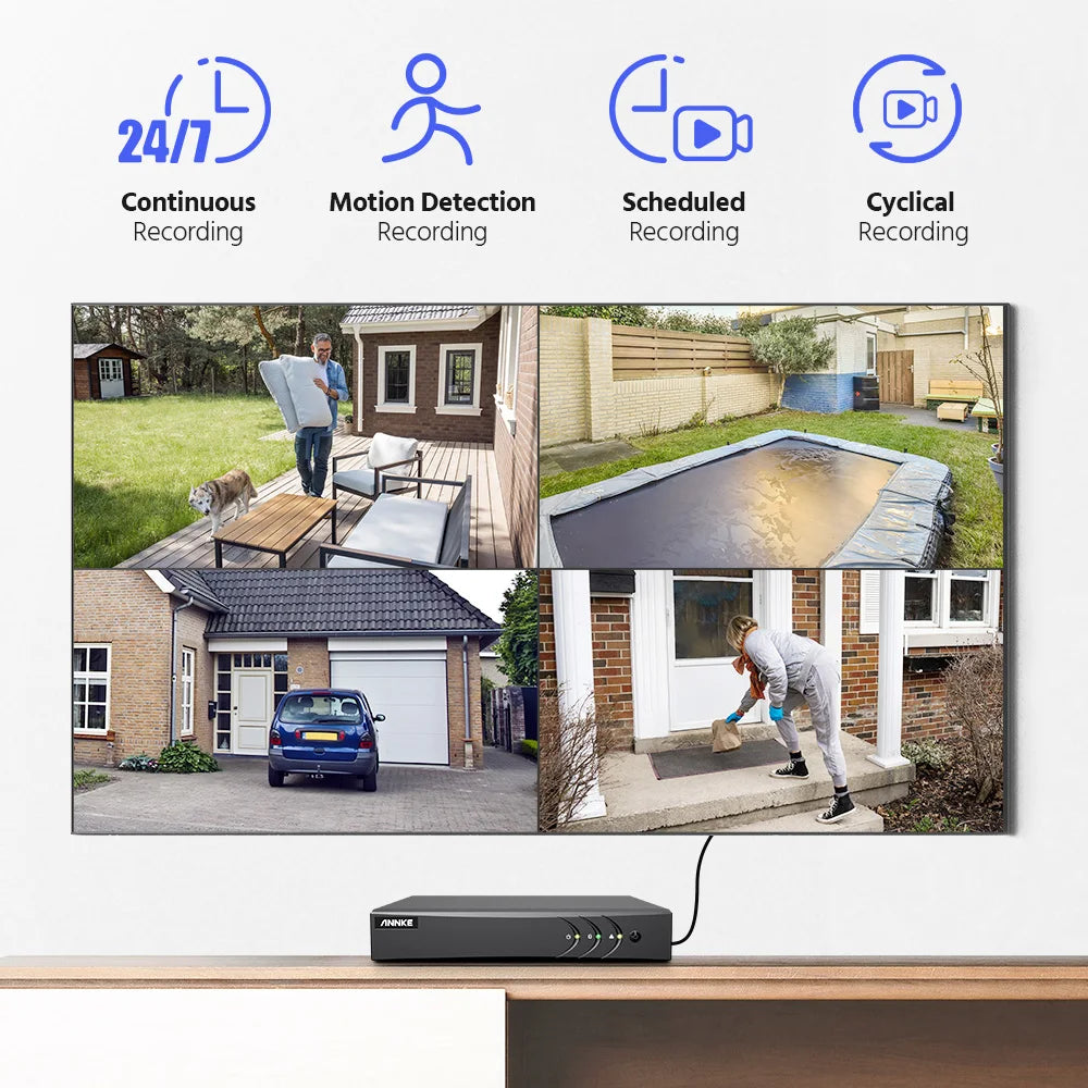 ANNKE 5MP H265 Lite 8 Channel DVR CCTV Security Kit