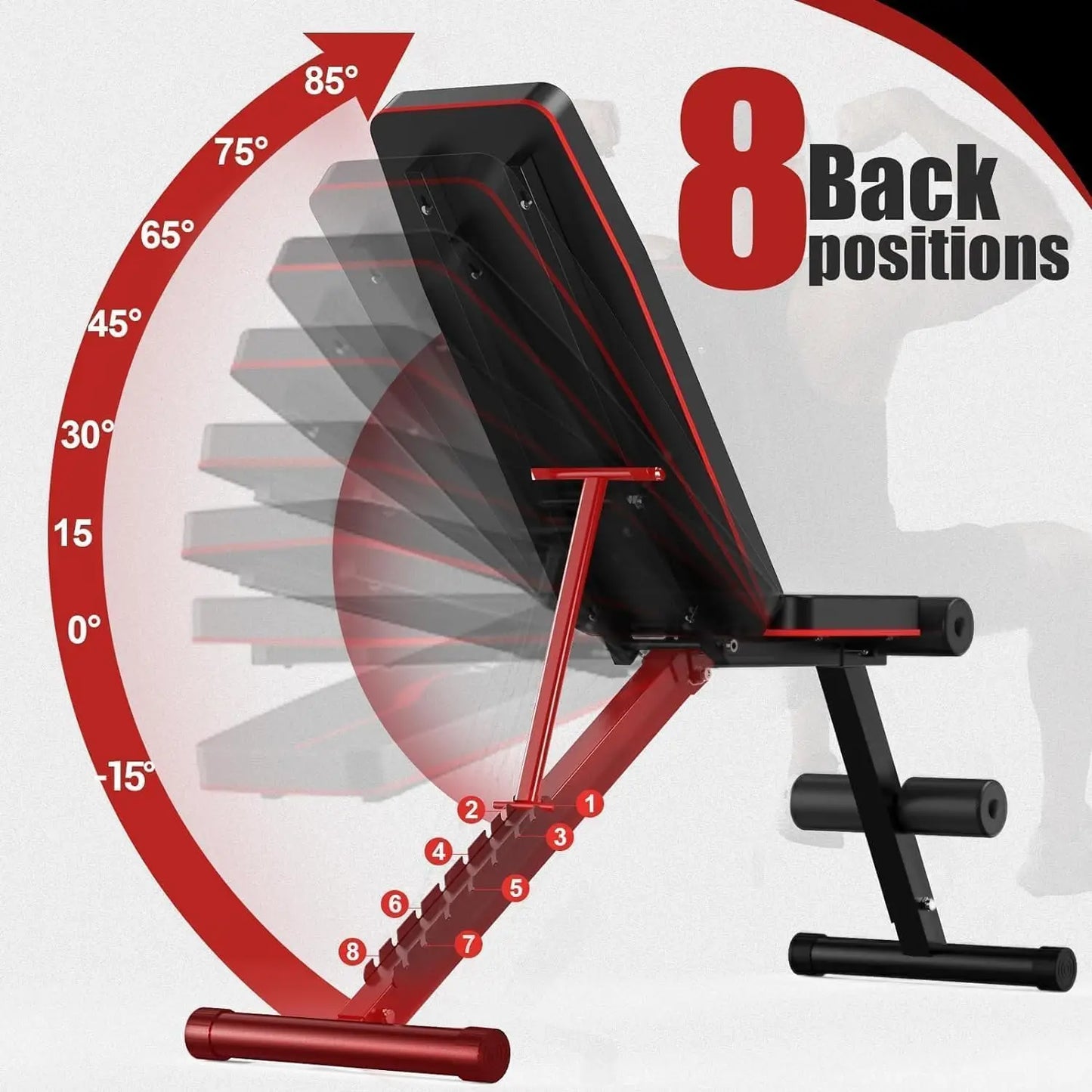 Adjustable Weight Bench For Home Gym Incline Decline Workout