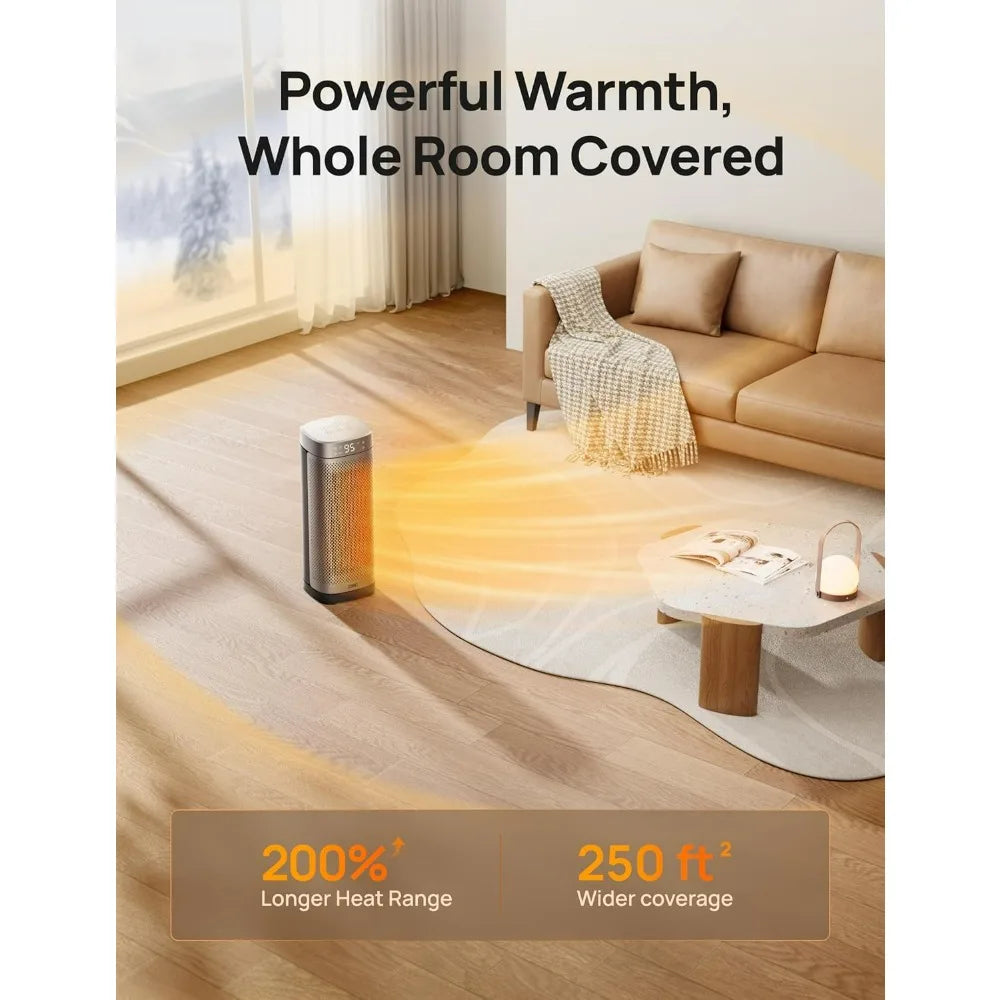 Dreo 1500W Portable Space Heater With Remote