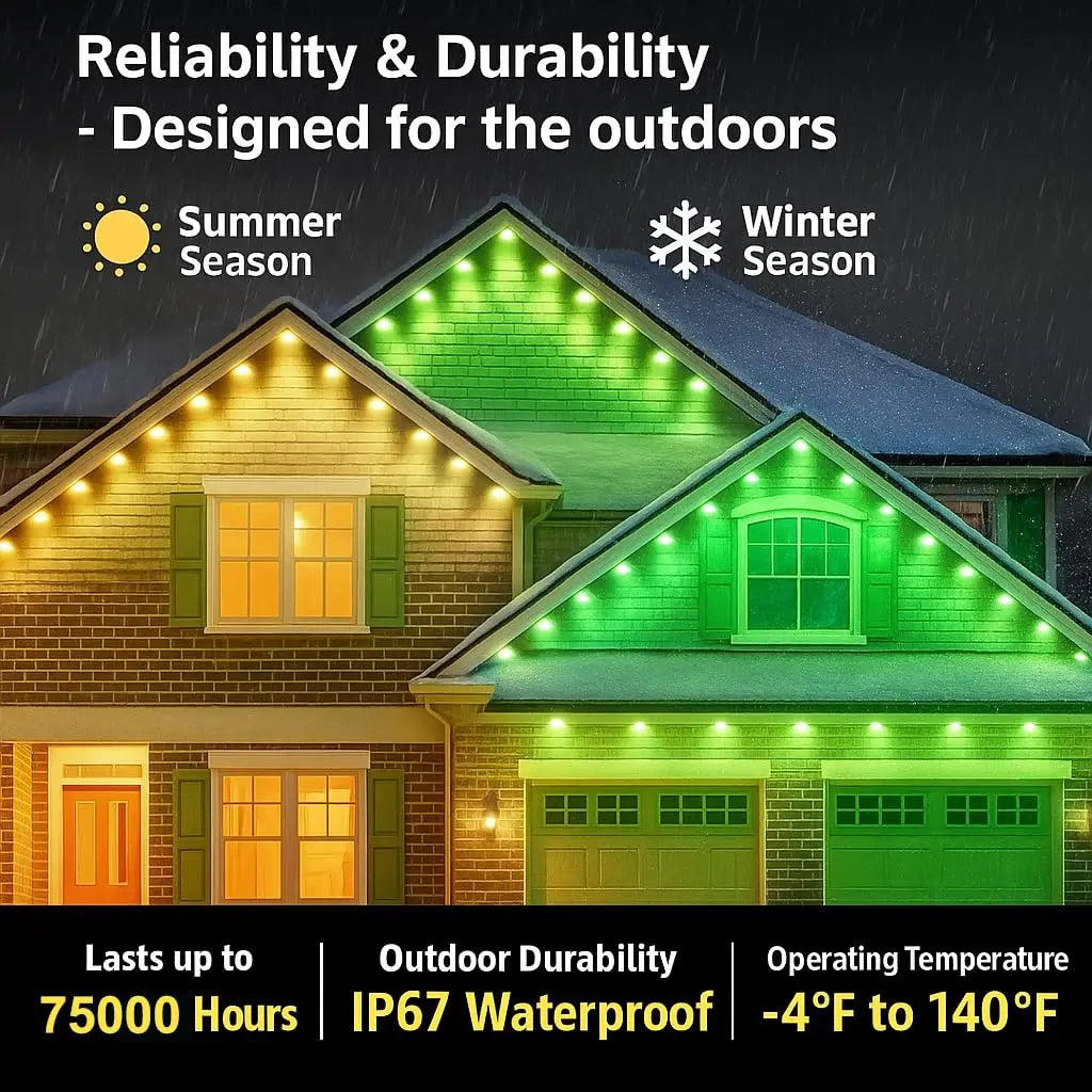 MIMIRG Outdoor Eaves Lights RGBIC Alexa App Control