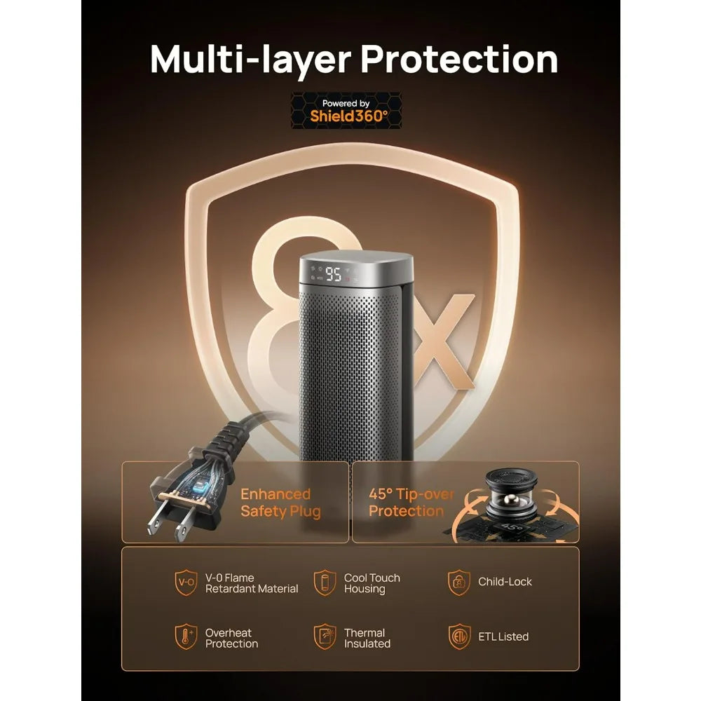 Dreo 1500W Portable Space Heater With Remote